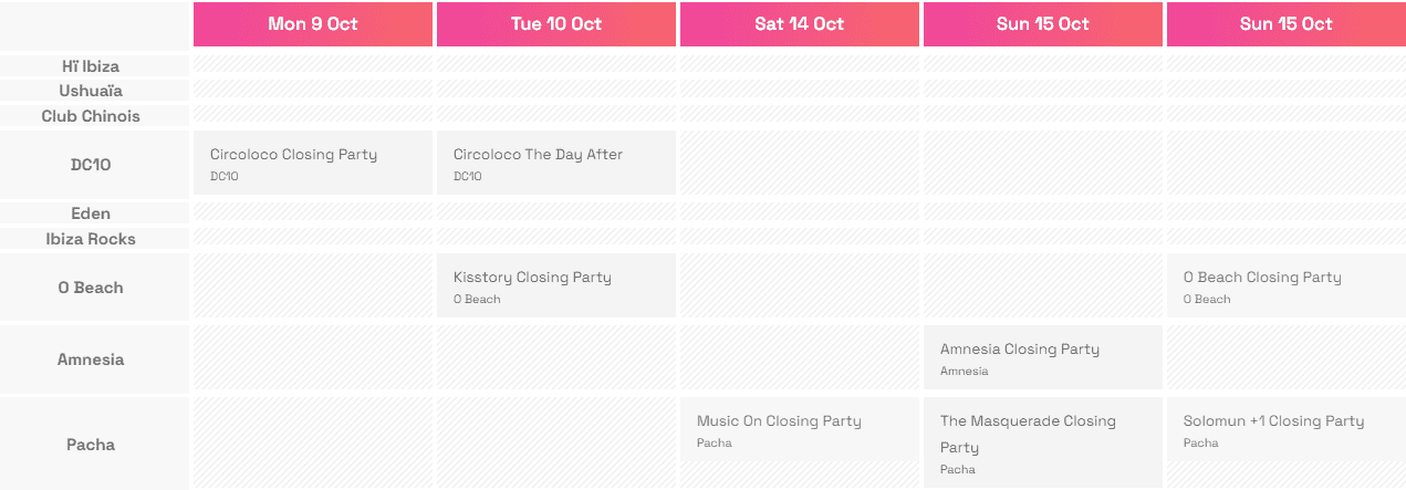 Ibiza Closing Parties 2023 Guide: A Nightlife Finale 4 Ibiza Closing Parties 2023 Guide