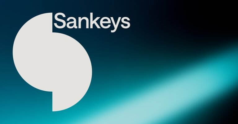 Sankeys, Manchester